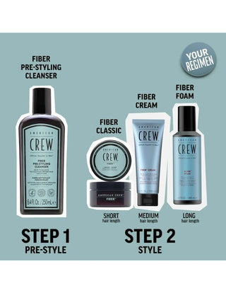 American Crew-American Crew Fiber Pre-Styling Shampoo - 250ml-