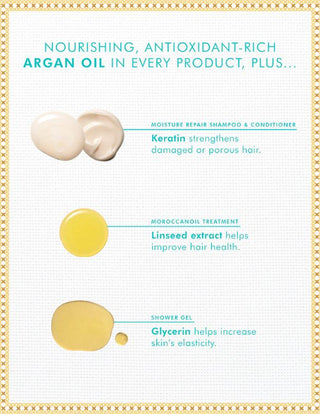 Moroccanoil-Moroccanoil Holiday Hair Repair Gift Set-