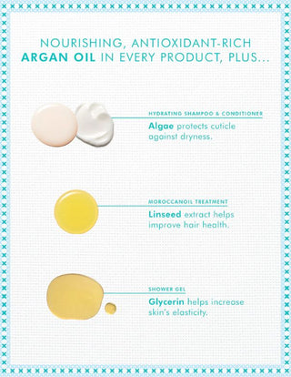 Moroccanoil-Moroccanoil Holiday Hydration Hair Gift Set-