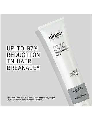 Nioxin-Nioxin Density Defend Anti-breakage Strengthening Mask - 150ml-