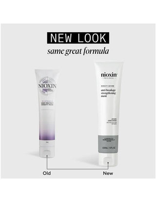 Nioxin-Nioxin Density Defend Anti-breakage Strengthening Mask - 150ml-