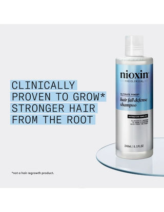 Nioxin-Nioxin Hair Fall Defense Shampoo - 1L-