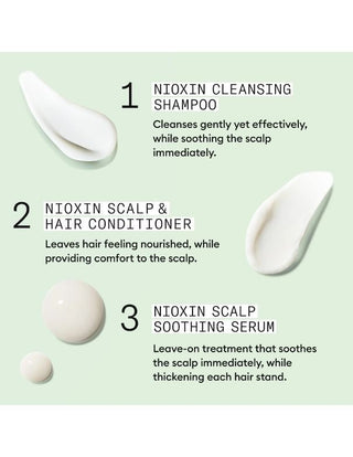 Nioxin-Nioxin Scalp Relief System Kit-