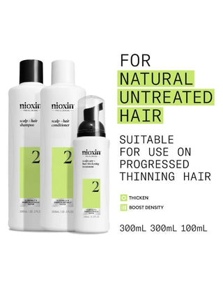 Nioxin-Nioxin System 2 Trial Kit-