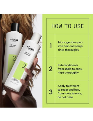 Nioxin-Nioxin System 2 Trial Kit-