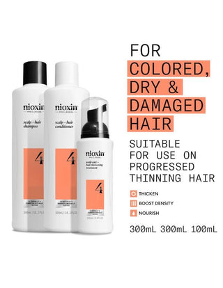 Nioxin-Nioxin System 4 Trial Kit-