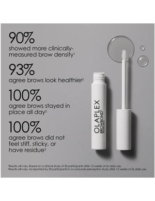 Olaplex-Olaplex BrowBond Building Serum - 3.5ml-