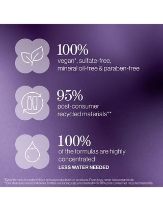 Pureology-Pureology Hydrate Recruitment Kit-