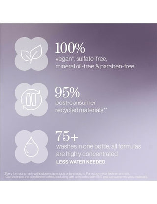 Pureology-Pureology Hydrate Sheer Spring Kit-