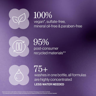 Pureology-Pureology Hydrate Superfood Mask - 200ml-