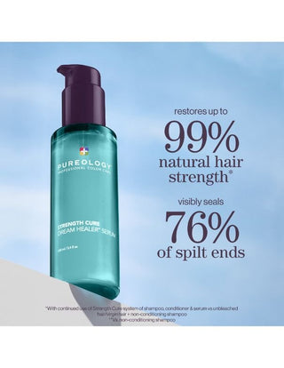 Pureology-Pureology Strength Cure Holiday Kit-