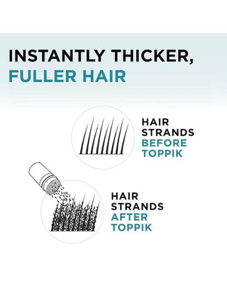 TOPPIK-TOPPIK Hair Building Fibers - 27.5g (Medium Blonde)-
