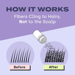 TOPPIK-TOPPIK Hair Building Fibers (Black) - 12g-