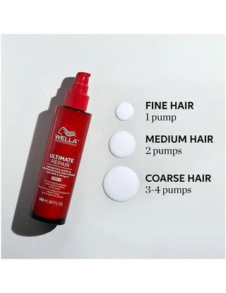 UniqOne-UniqOne All-in-One Lotus Flower Hair Treatment - 150ml-